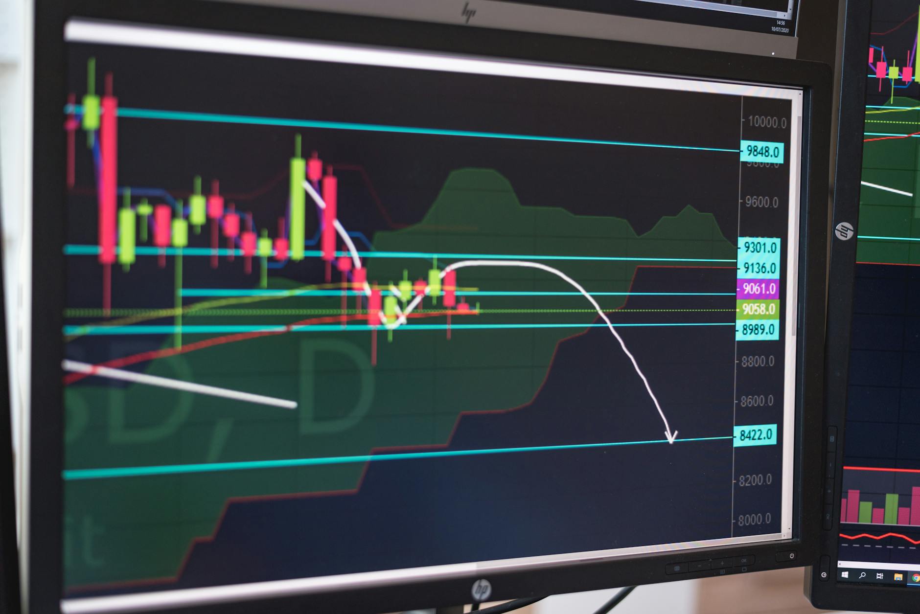 charts in a monitor